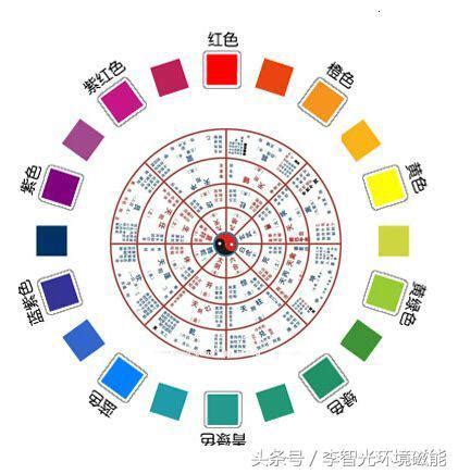 灰色 屬性|【五行灰色】灰色五行屬什麼？解開風水裡的色彩密碼